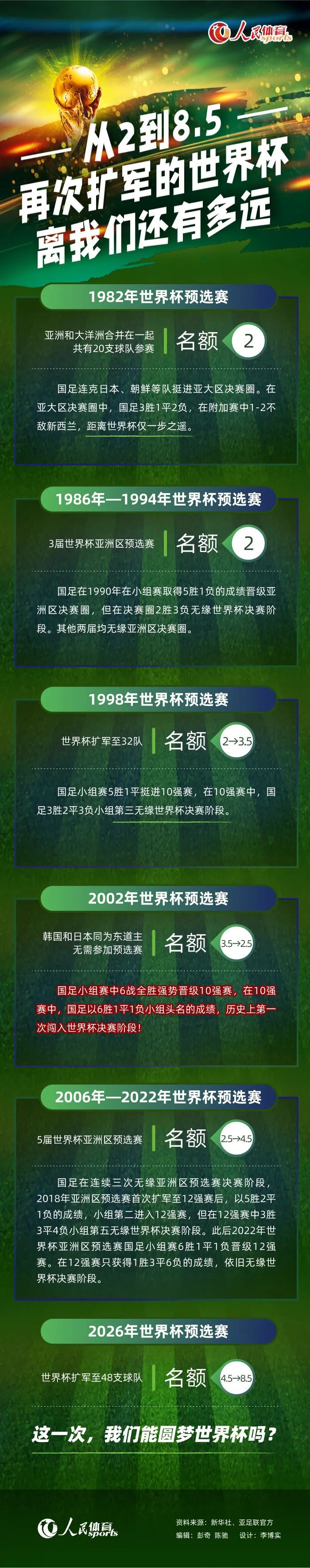 《拯救菲拉萌》《正阳门下年轻人》《正义联盟》《正义联盟》MTC网站评分截图《正义联盟》的口碑和票房双失利让DC对于未来电影的走向非常谨慎，尤其是本;阿弗莱克确定不会出演单行电影《蝙蝠侠》之后